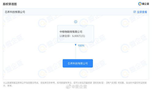 中國移動進軍物聯網芯片制造業，借力信息系統集成服務謀劃科創板上市